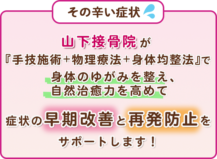 トライアングル理論